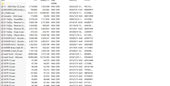 Never Change + lyrics + FLP project file electronic style music for sale